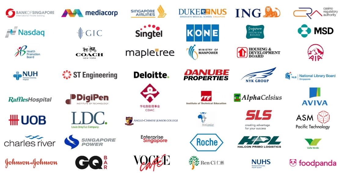 Knowles Training Institute India Clients